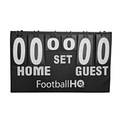 Score Board